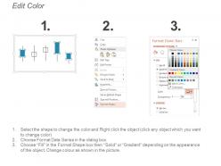Stock chart powerpoint slide designs