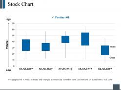 Stock chart ppt background designs template 2