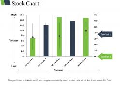 Stock chart ppt background template