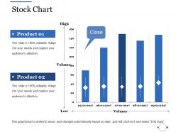 Stock chart ppt file show