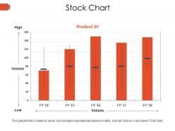 Stock chart ppt infographic template