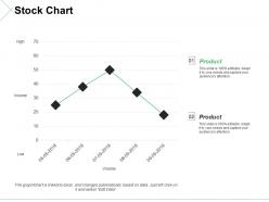Stock chart ppt styles introduction