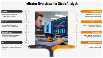 Stock Data Visualization Techniques And Trends PPT Template AT Aesthatic Attractive