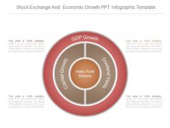 Stock exchange and economic growth ppt infographic template