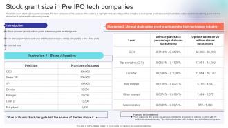 Stock Grant Size In Pre IPO Tech Companies
