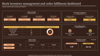 Stock Inventory Management And Order Fulfilment Dashboard