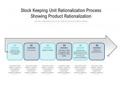 Stock Keeping Unit Rationalization Process Showing Product Rationalization