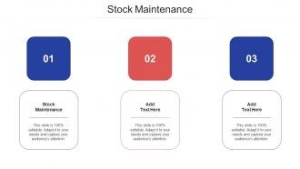 Stock Maintenance In Powerpoint And Google Slides Cpb