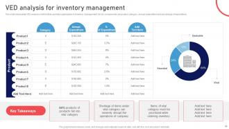 Stock Management Strategies For Improved Inventory Accuracy Powerpoint Presentation Slides Appealing Graphical