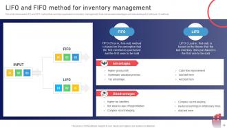 Stock Management Strategies For Improved Inventory Accuracy Powerpoint Presentation Slides Informative Graphical