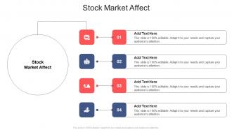Stock Market Affect In Powerpoint And Google Slides Cpb