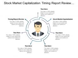 Stock market capitalization timing report review personalization marketing cpb