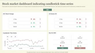 Stock Market Dashboard Indicating Candlestick Time Series