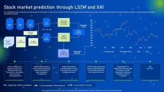 Stock Market Prediction Through LSTM And XAI How AI Is Revolutionizing Finance Industry AI SS