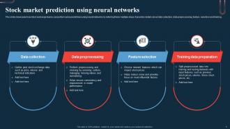 Stock Market Prediction Using Neural Networks A Beginners Guide To Neural AI SS