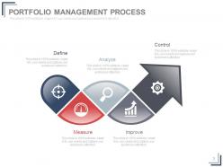 Stock market risk management strategies powerpoint presentation slides