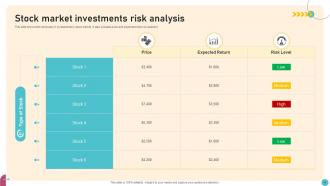 Stock Market Risk Powerpoint Ppt Template Bundles Adaptable Professional