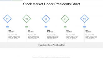 Stock Market Under Presidents Chart In Powerpoint And Google Slides Cpb