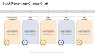 Stock Percentage Change Chart In Powerpoint And Google Slides Cpb