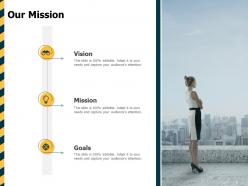 Stock pitch for construction companies powerpoint presentation ppt slide template