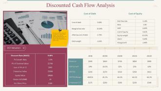 Stock pitch for mailing shipping services discounted cash flow analysis