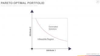 Stock portfolio and risk management powerpoint presentation with slides