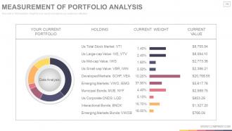 Stock portfolio and risk management powerpoint presentation with slides
