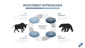 Stock portfolio management powerpoint presentation slides
