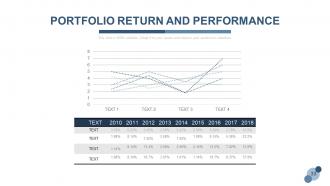 Stock portfolio management powerpoint presentation slides