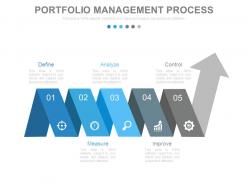 Stock portfolio management techniques and strategies complete powerpoint deck with slides