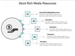 Stock rich media resources ppt powerpoint presentation infographics examples cpb
