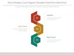 Stock strategic cycle diagram template powerpoint slide show