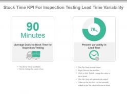 Stock time kpi for inspection testing lead time variability powerpoint slide