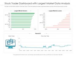 Stock trader dashboard with largest market data analysis powerpoint template