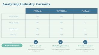 Stock Valuation Methods Comparing Different Approaches PPT Sample AT Pre-designed Analytical