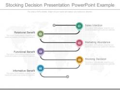 Stocking decision presentation powerpoint example