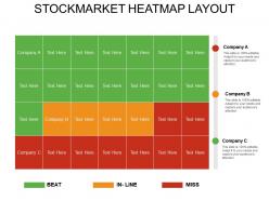 Stockmarket Heatmap Layout