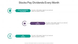 Stocks Pay Dividends Every Month In Powerpoint And Google Slides Cpb