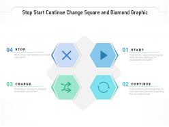 Stop start continue change square and diamond graphic