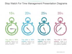 Stop watch for time management presentation diagrams