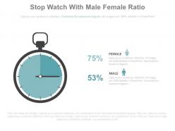 Stop watch with male female ratio powerpoint slides