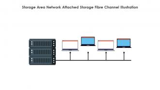 Storage Area Network Attached Storage Fibre Channel Illustration