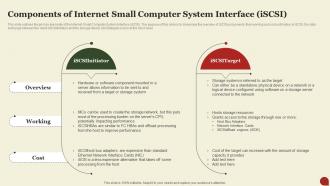 Storage Area Network San Components Of Internet Small Computer System Interface Iscsi