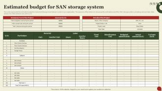 Storage Area Network San Estimated Budget For San Storage System