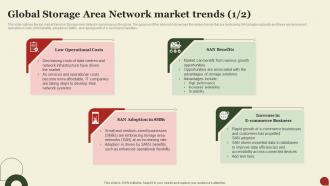 Storage Area Network San Global Storage Area Network Market Trends