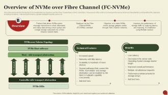 Storage Area Network San Overview Of Nvme Over Fibre Channel Fc Nvme