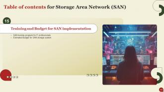 Storage Area Network SAN Powerpoint Presentation Slides Informative Editable