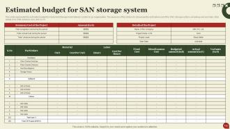 Storage Area Network SAN Powerpoint Presentation Slides Professionally Editable