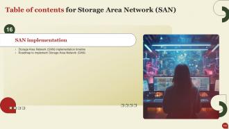 Storage Area Network SAN Powerpoint Presentation Slides Content Ready Impactful