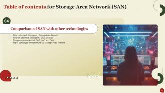 Storage Area Network SAN Powerpoint Presentation Slides Customizable Good